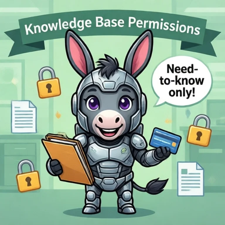 Knowledge base x permissions
