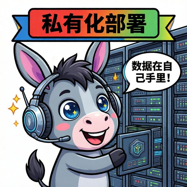 私有化部署